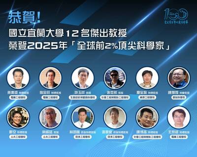 恭喜本系游玉祥主任榮登2025年World 's Top 2% Scientist !圖片