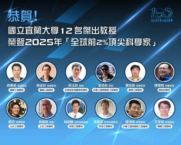 恭喜本系游玉祥主任榮登2025年World 's Top 2% Scientist !圖片