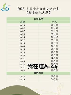 賀本系系友柯仲宇博士通過2026農業青年大使交流計畫甄選！圖片
