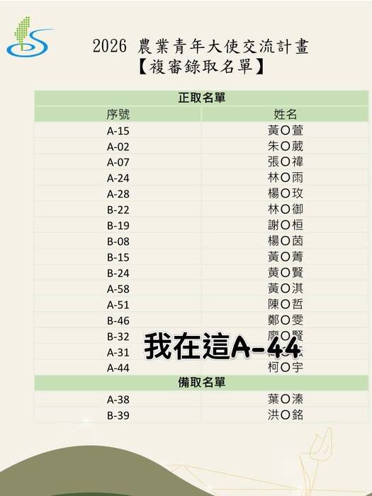 賀本系系友柯仲宇博士通過2026農業青年大使交流計畫甄選！圖片